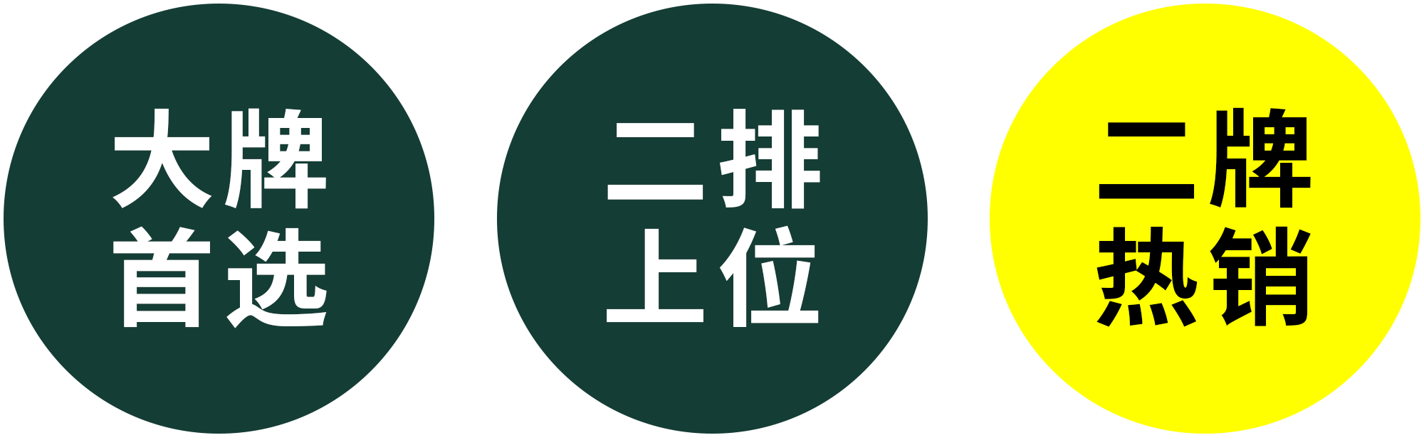 大牌首選.png