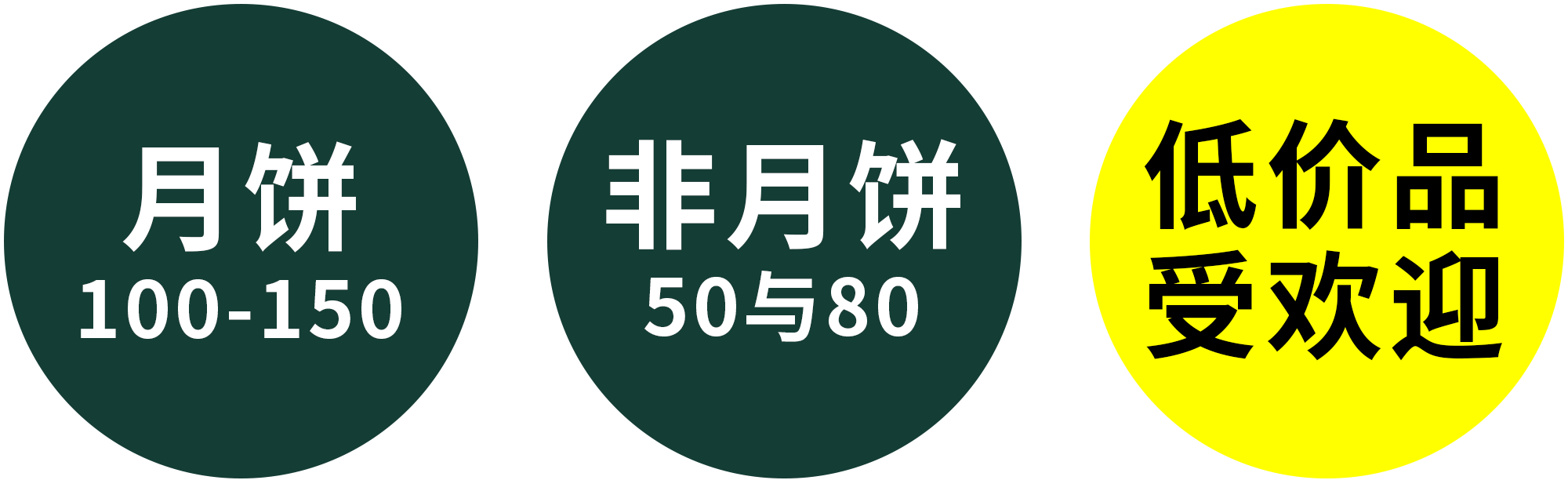 月餅100-150.png