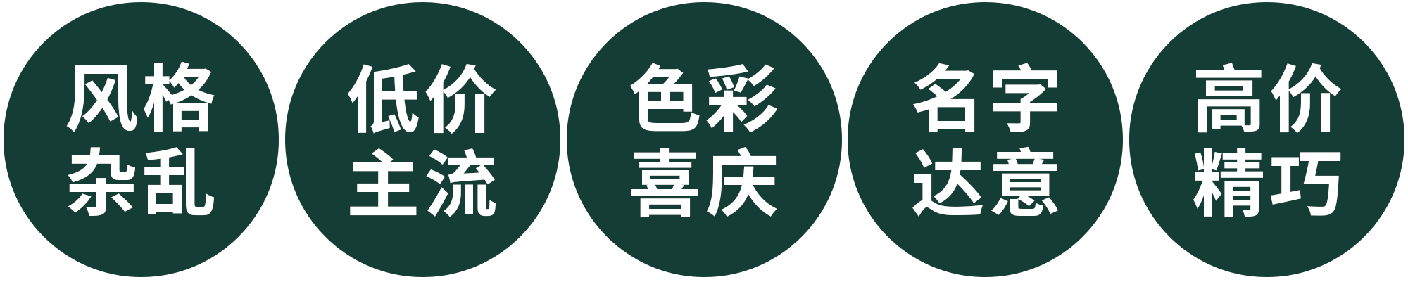 風(fēng)格雜亂.png