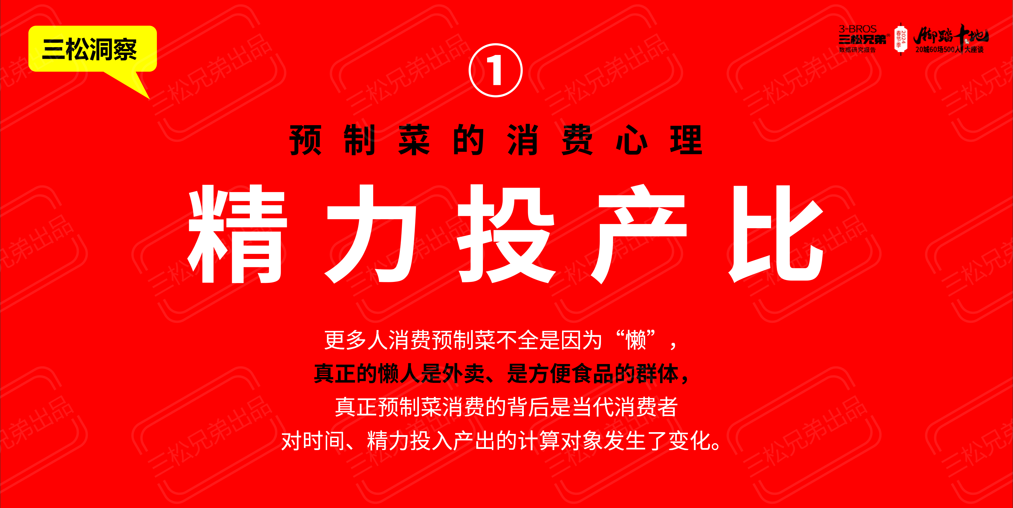 2024中國一二線(xiàn)市場(chǎng)預制菜C端8大洞見(jiàn)與營(yíng)銷(xiāo)建議改(1)_23.png