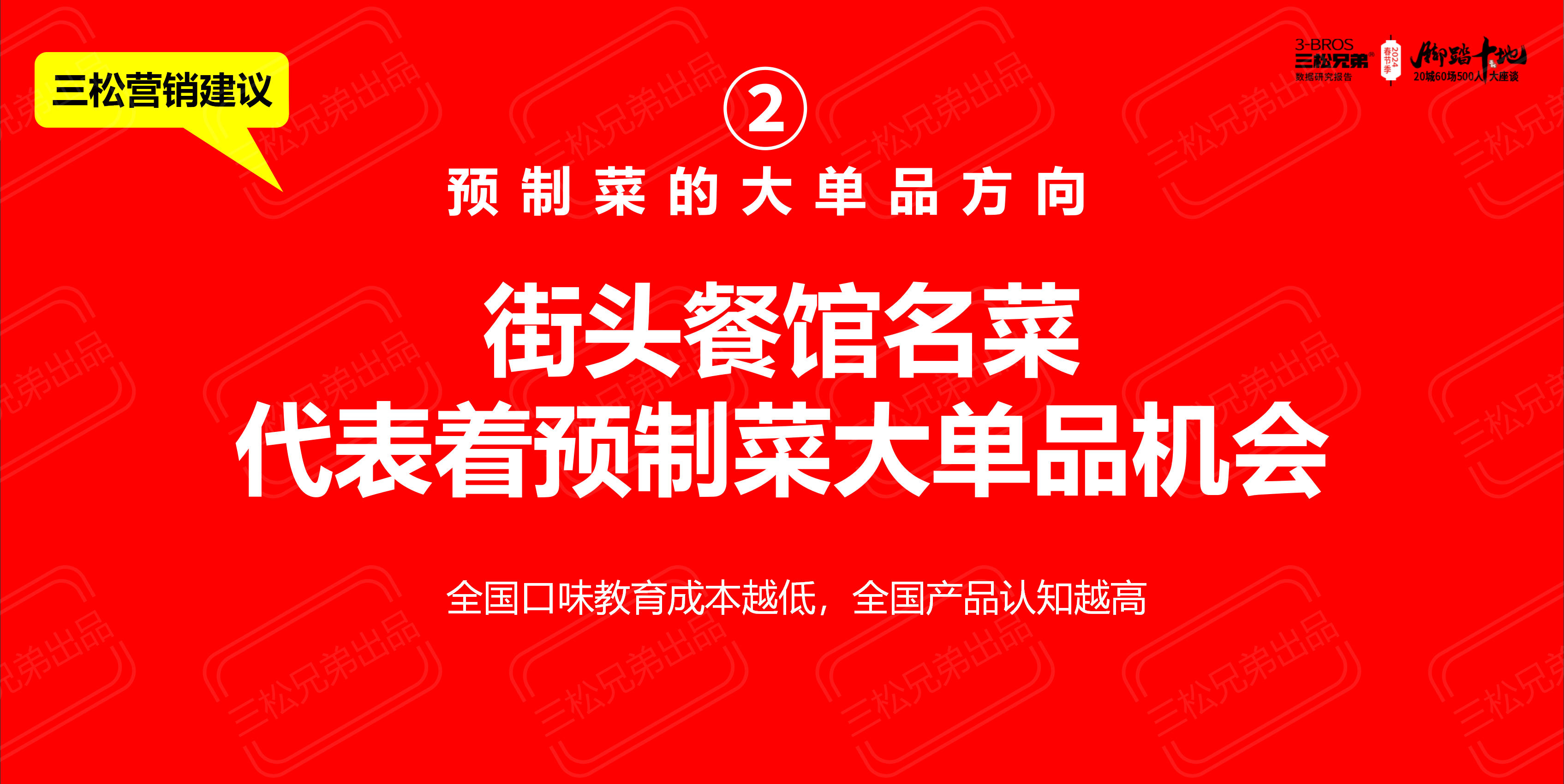 2024中國一二線(xiàn)市場(chǎng)預制菜C端8大洞見(jiàn)與營(yíng)銷(xiāo)建議改(1)_52.png