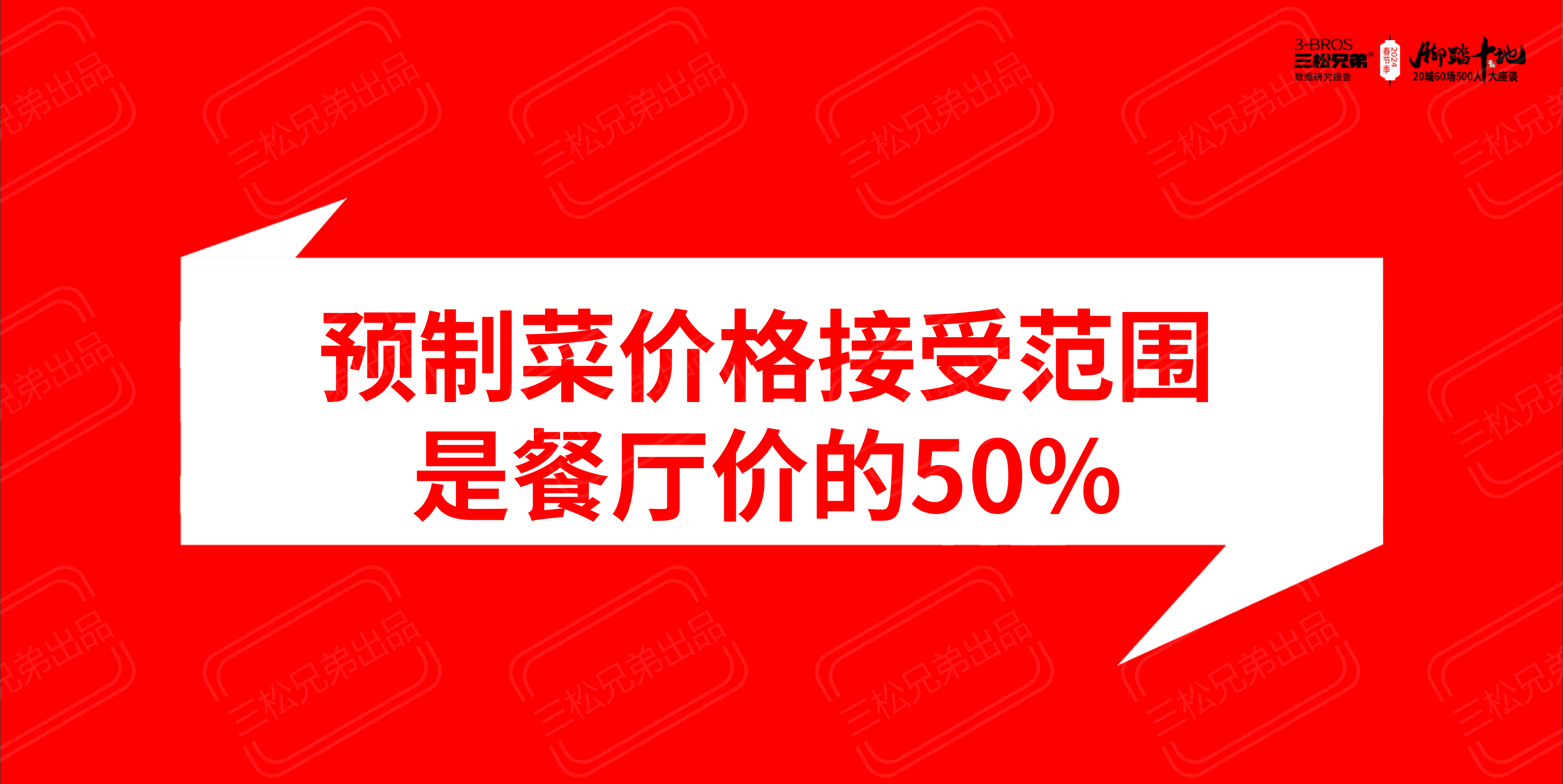 2024中國一二線(xiàn)市場(chǎng)預制菜C端8大洞見(jiàn)與營(yíng)銷(xiāo)建議改(1)_63.png