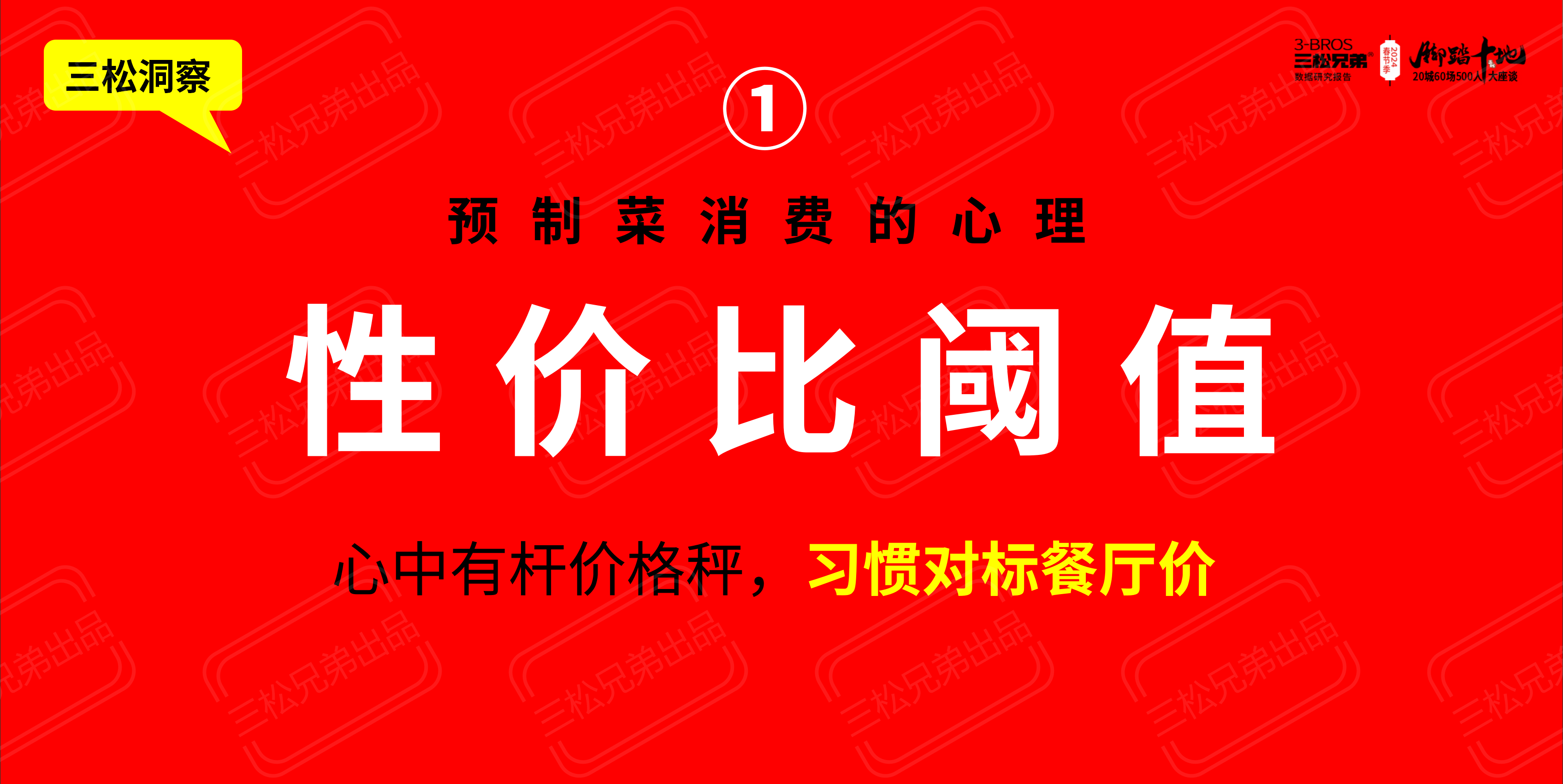 2024中國一二線(xiàn)市場(chǎng)預制菜C端8大洞見(jiàn)與營(yíng)銷(xiāo)建議改(1)_66.png