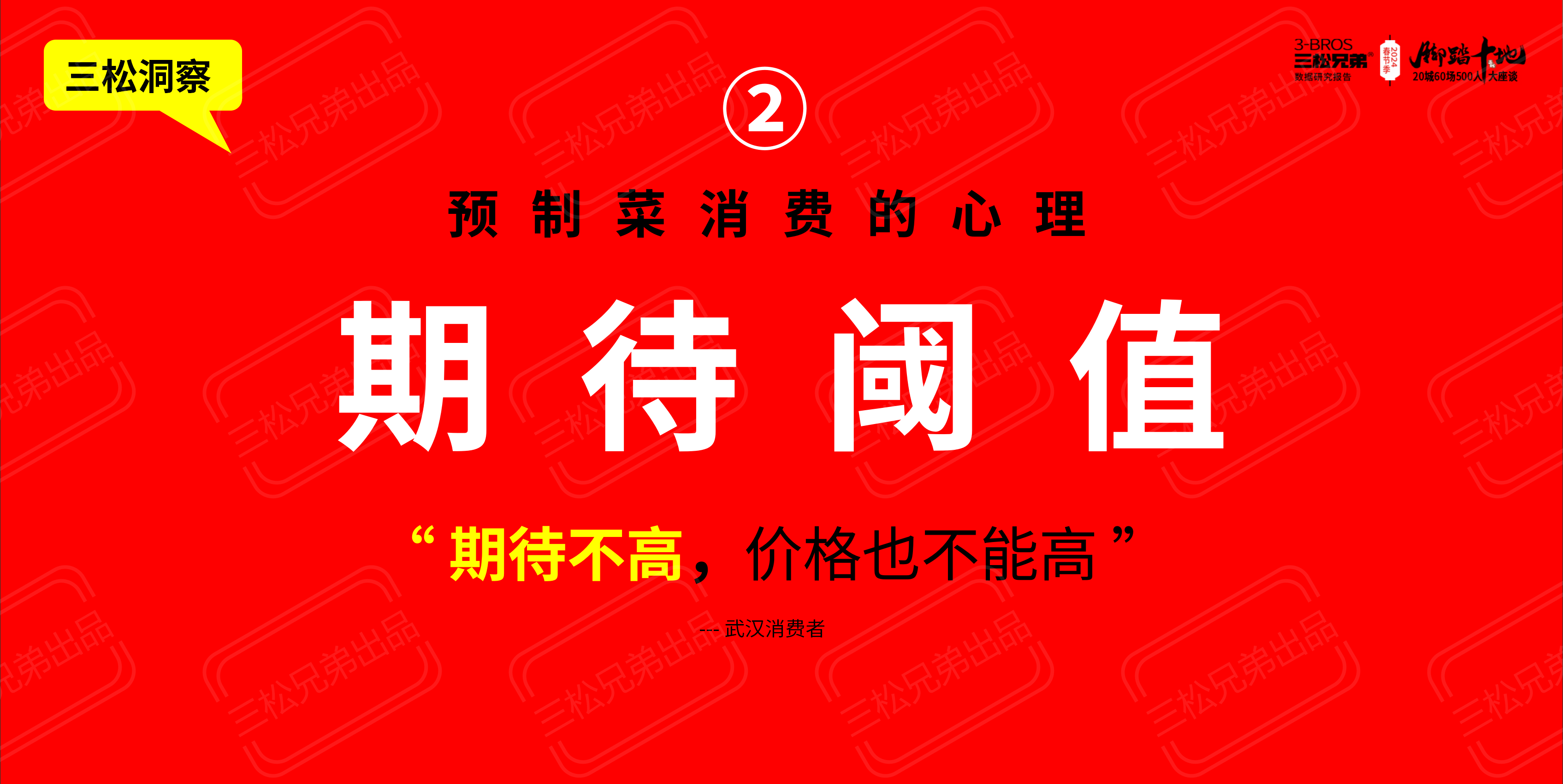 2024中國一二線(xiàn)市場(chǎng)預制菜C端8大洞見(jiàn)與營(yíng)銷(xiāo)建議改(1)_67.png