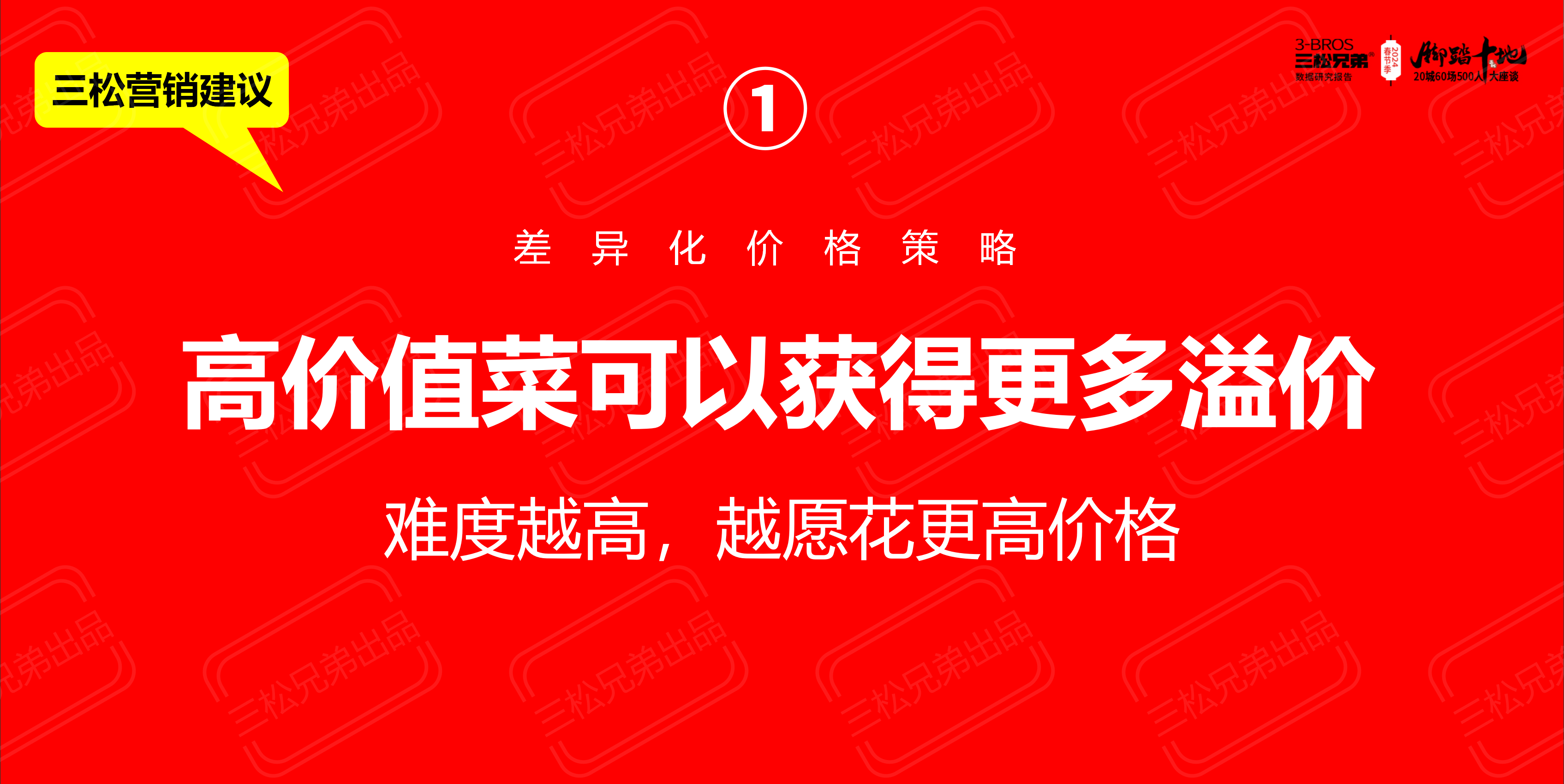 2024中國一二線(xiàn)市場(chǎng)預制菜C端8大洞見(jiàn)與營(yíng)銷(xiāo)建議改(1)_68.png