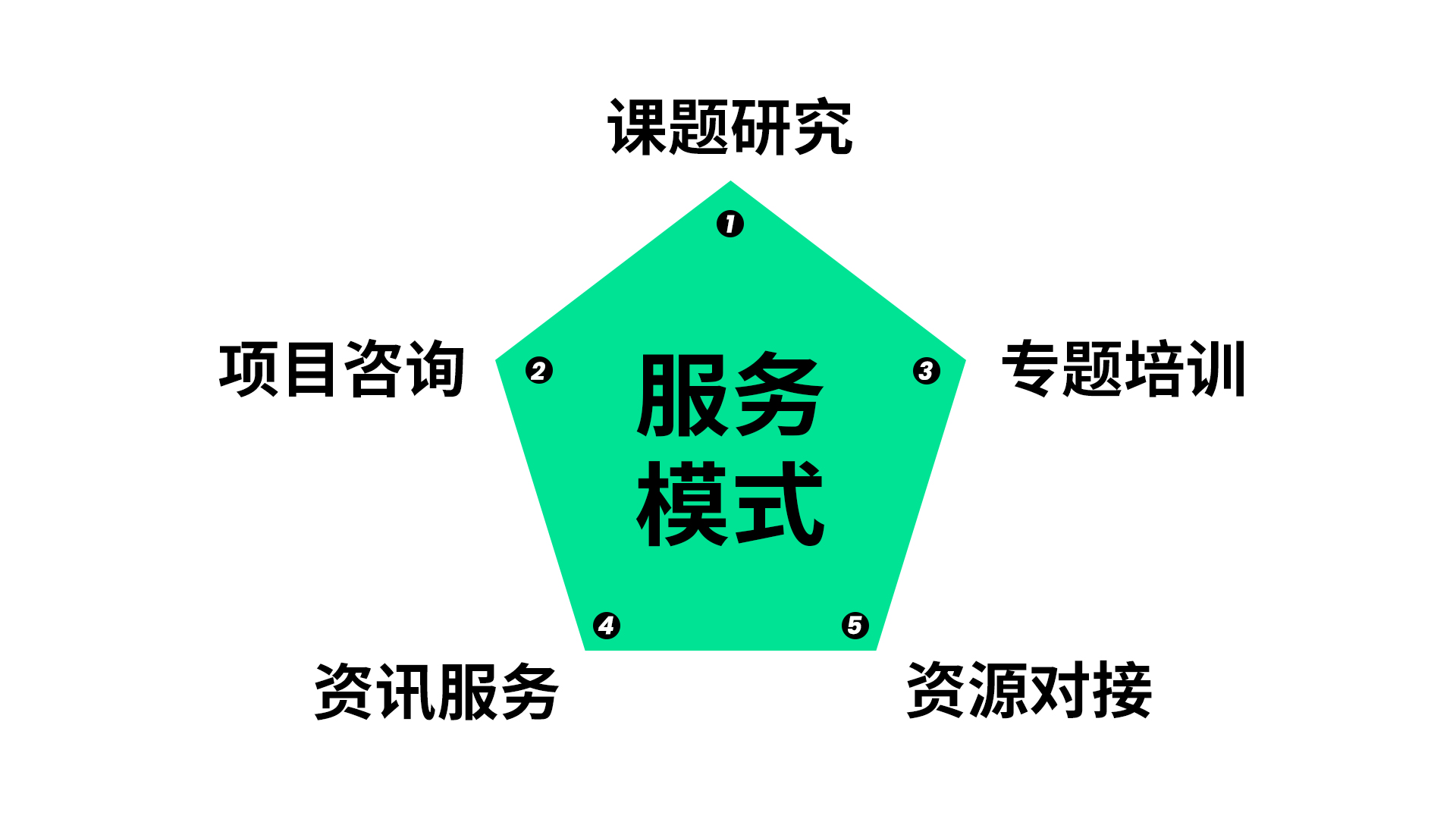 官網(wǎng)內容-IBRC-7.jpg