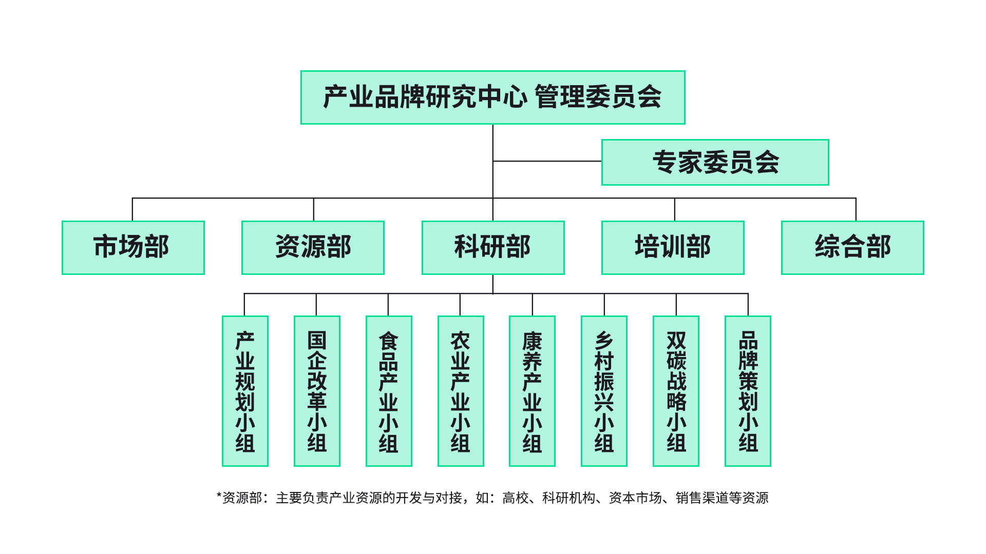 官網(wǎng)內容-IBRC-3.jpg