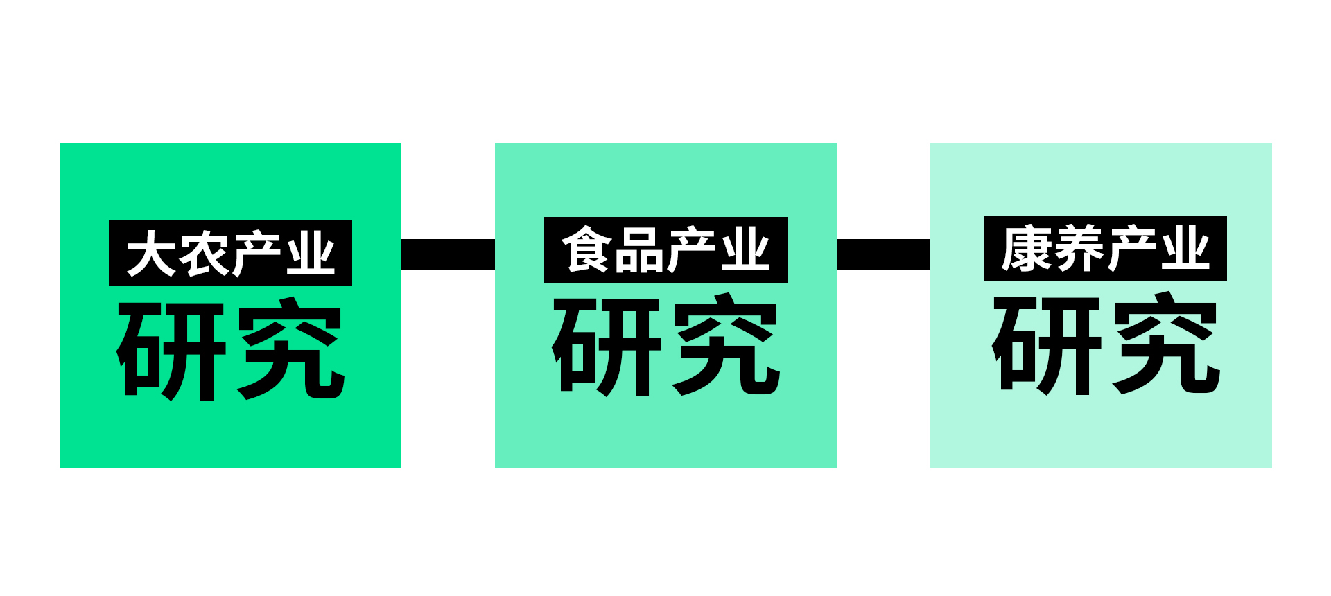 官網(wǎng)內容-IBRC-5.jpg