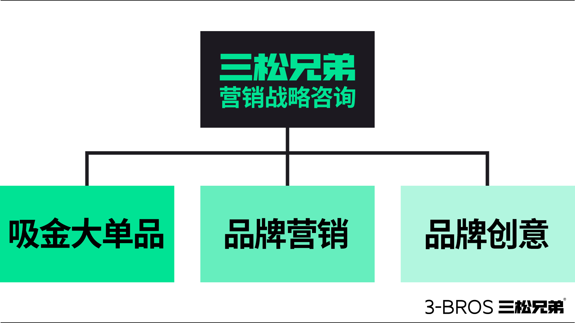 0514官網(wǎng)內容-P-12.jpg