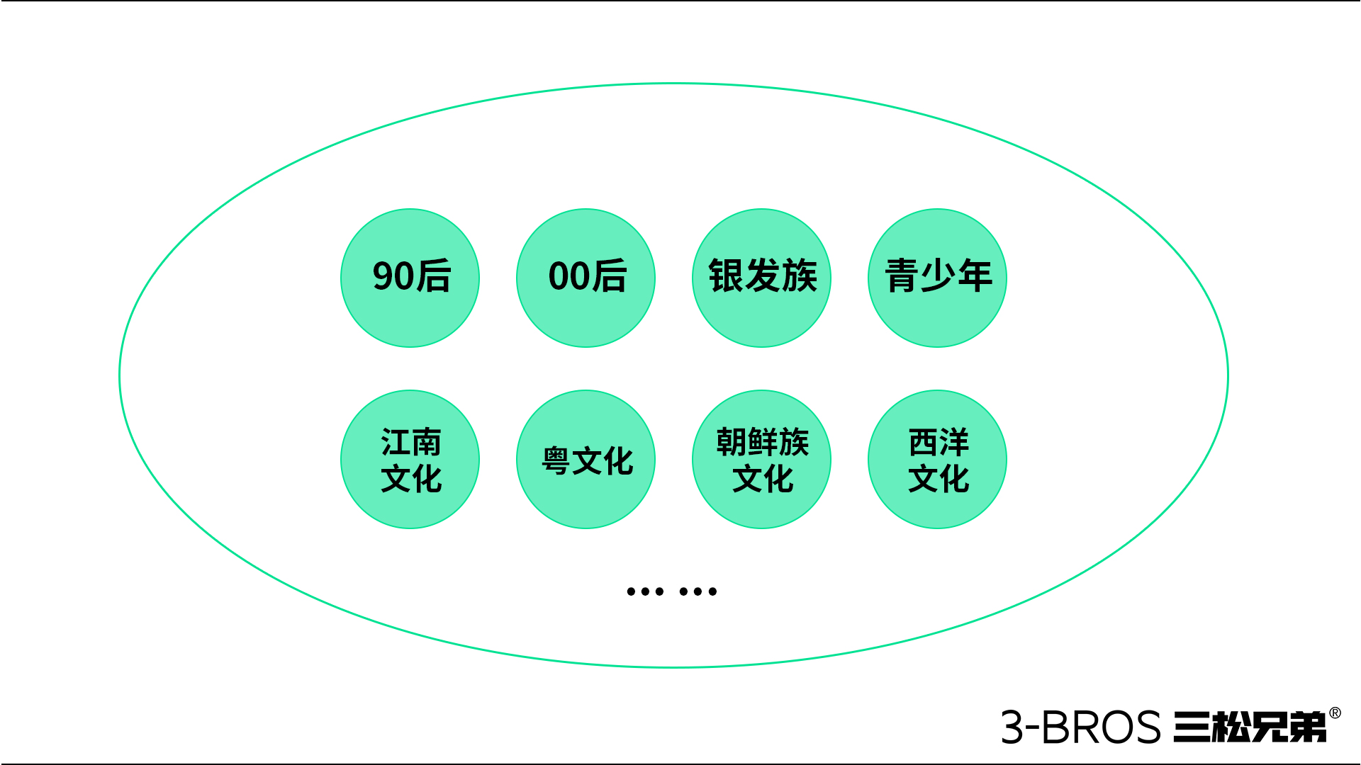 什么是細分市場(chǎng)2.jpg