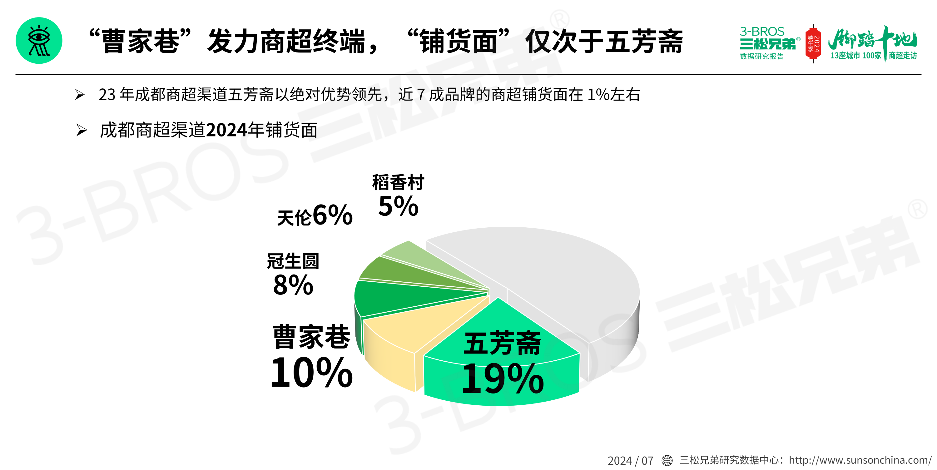 2024中國粽子市場(chǎng)調研報告(發(fā)送)_20.png