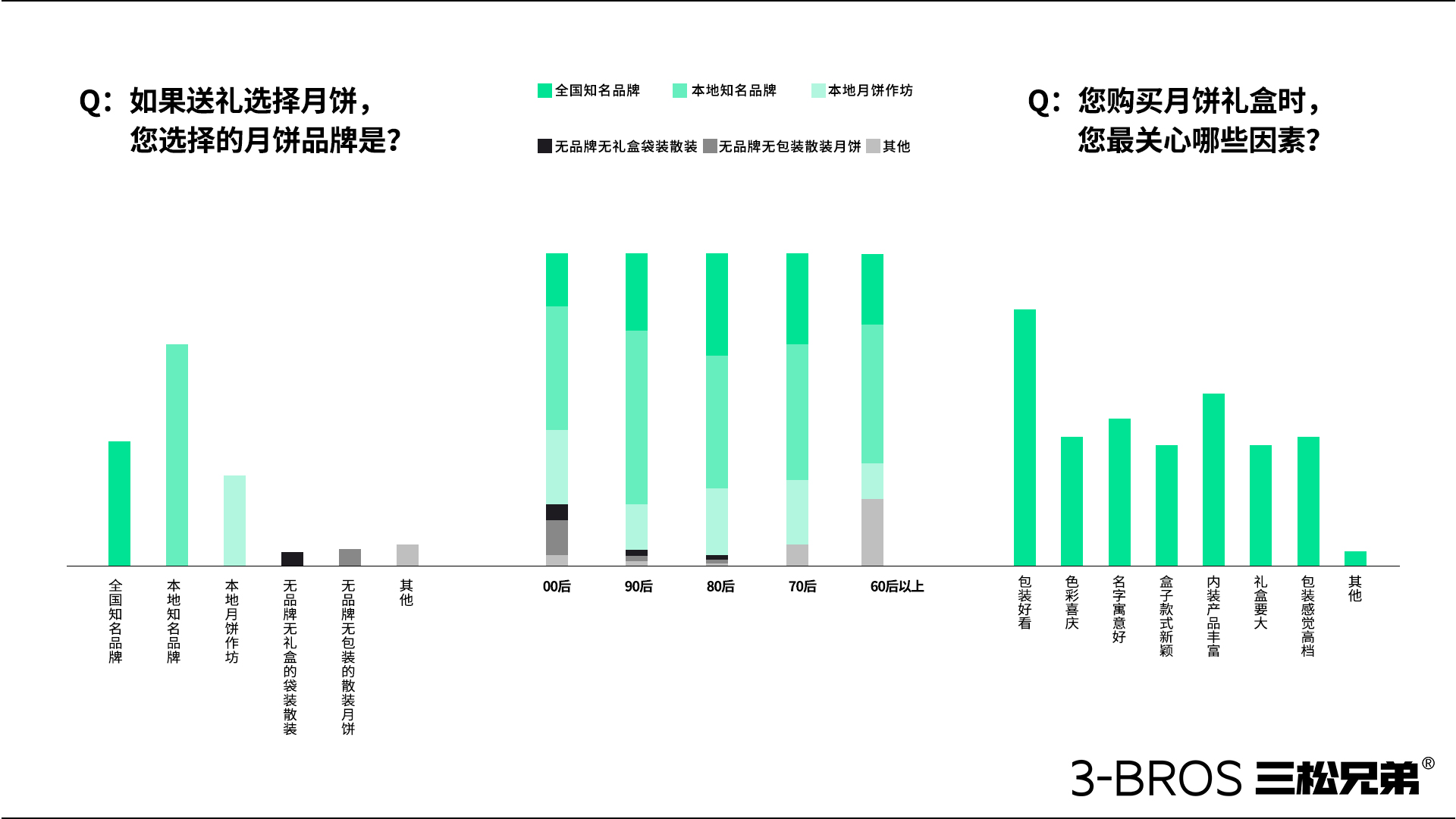 0830官網(wǎng)內容-五芳齋-1.jpg