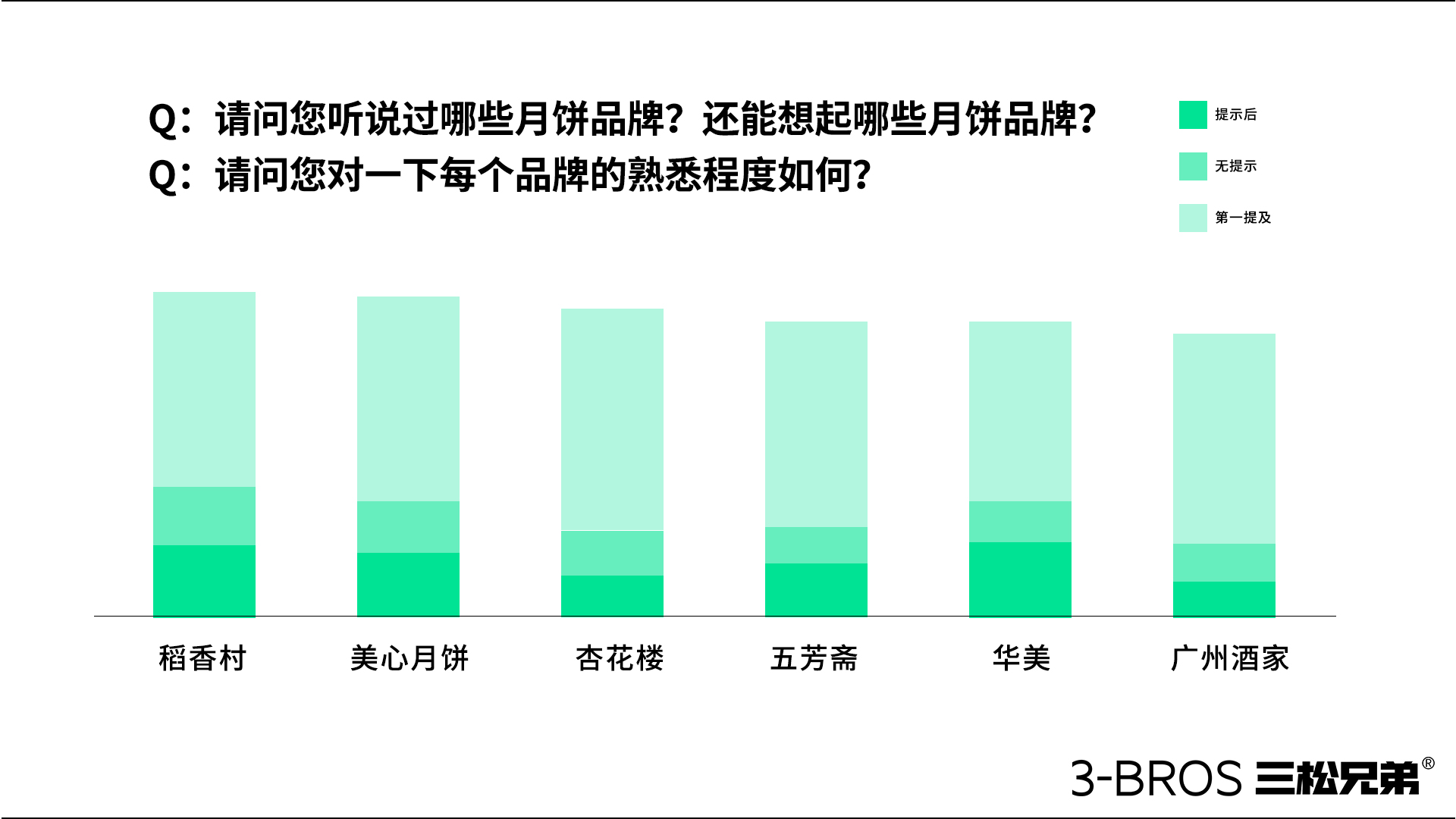 0830官網(wǎng)內容-五芳齋-2.jpg