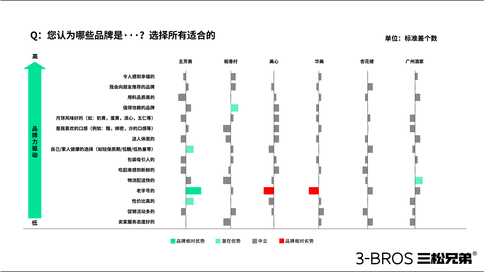 0830官網(wǎng)內容-五芳齋-3.jpg