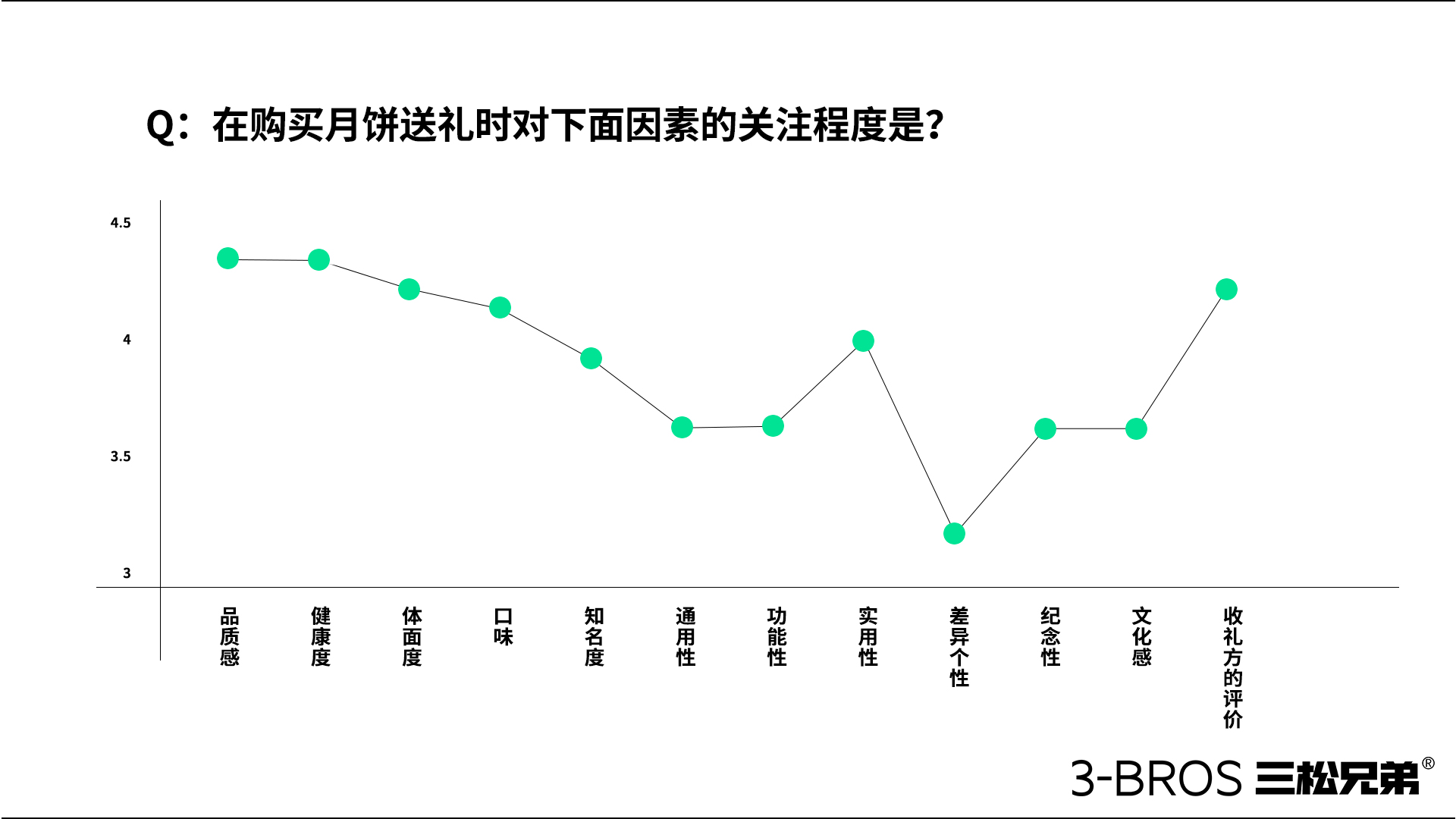 0830官網(wǎng)內容-五芳齋-5.jpg