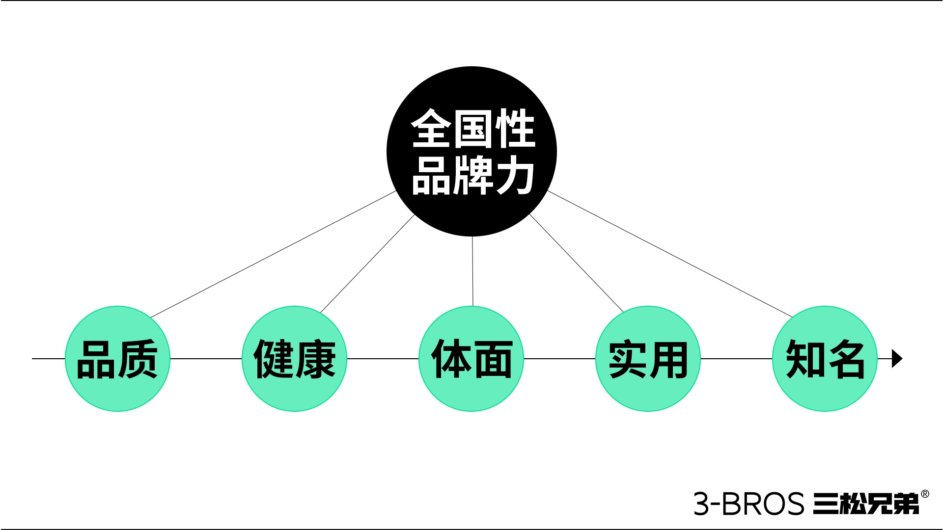 0830官網(wǎng)內容-五芳齋-8.jpg