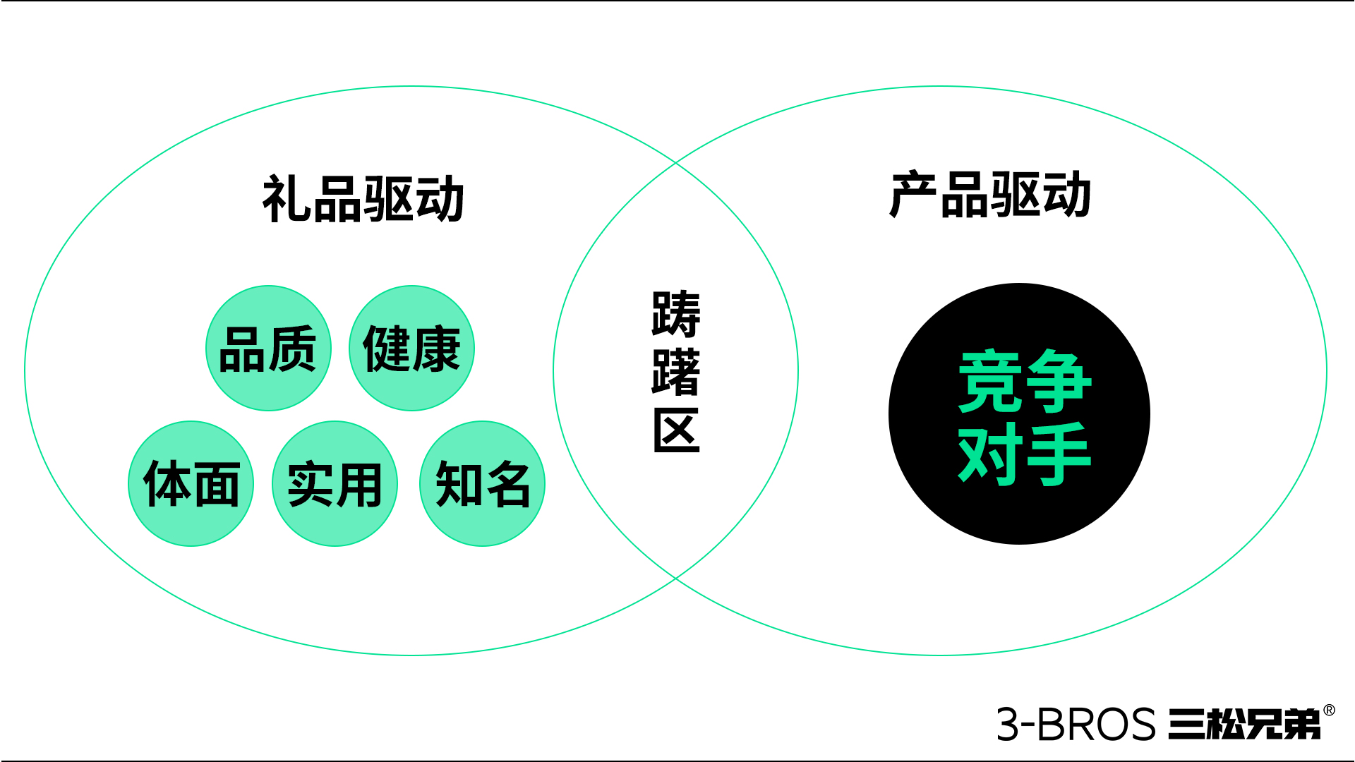 0830官網(wǎng)內容-五芳齋-9.jpg