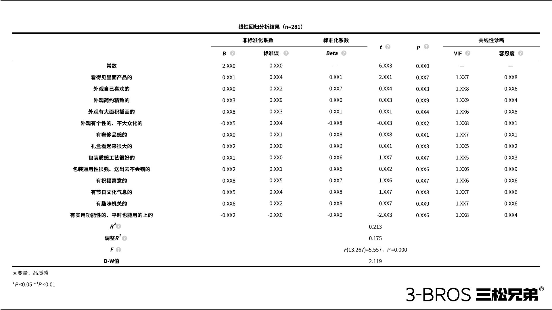 0830官網(wǎng)內容-五芳齋-品質(zhì)感.jpg