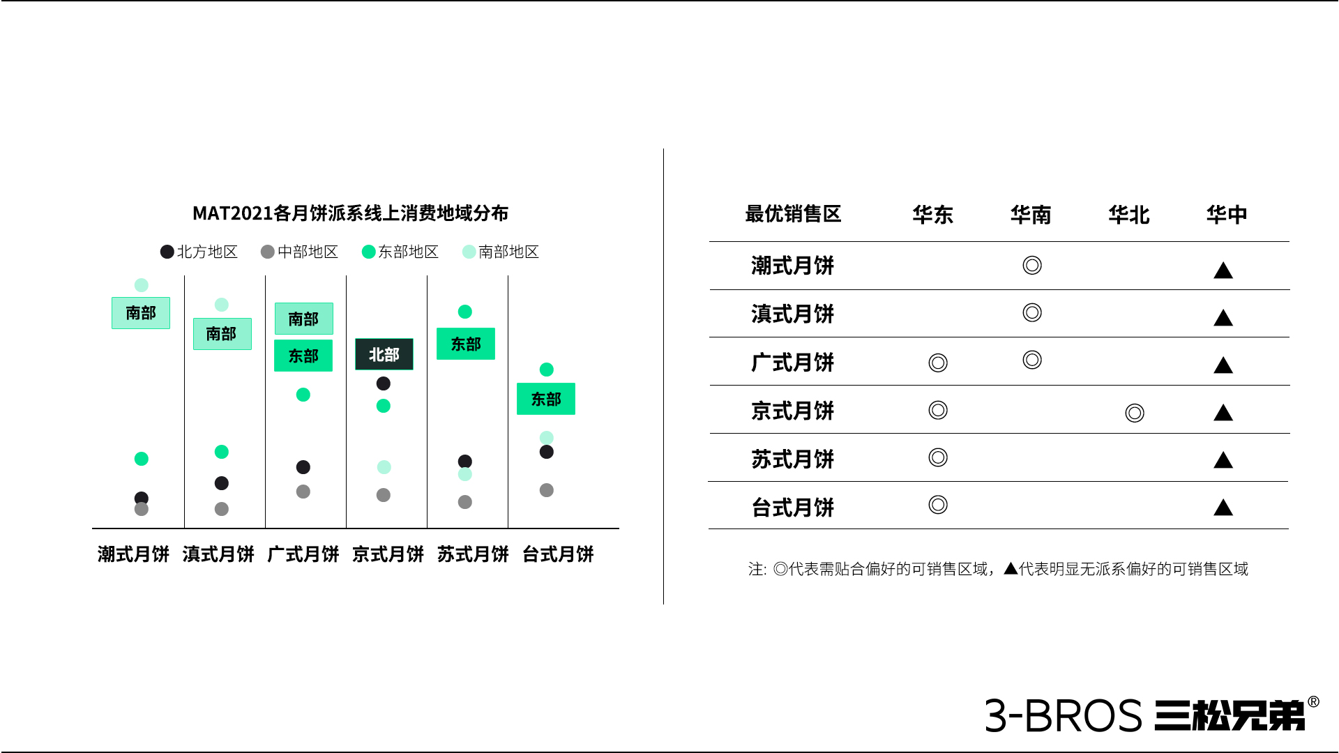 0830官網(wǎng)內容-五芳齋-12.jpg