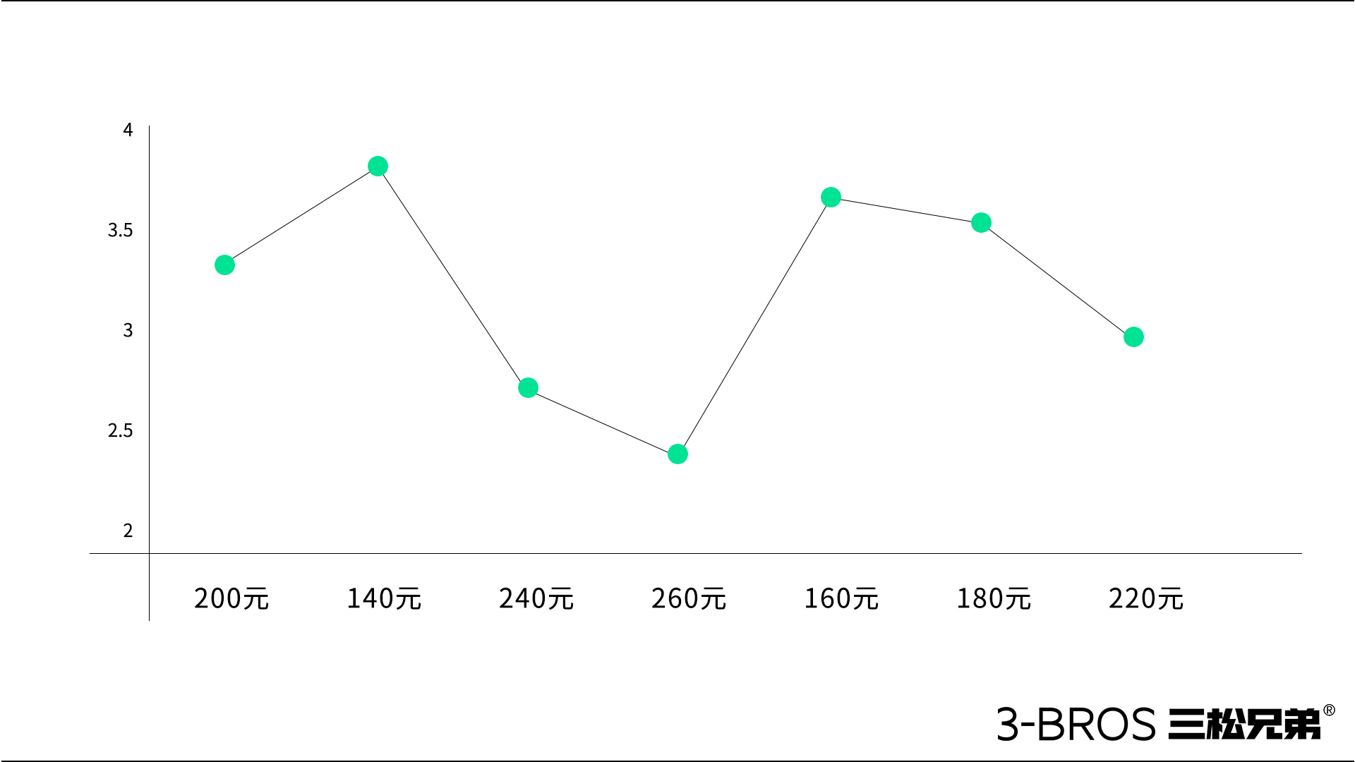 0830官網(wǎng)內容-五芳齋-16.jpg